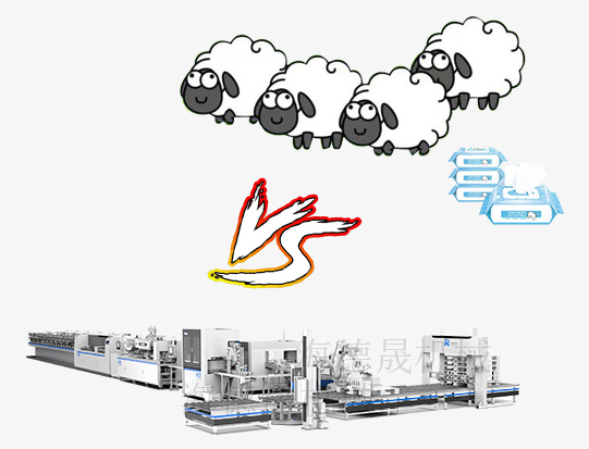 是誰發(fā)現(xiàn)“羊了個(gè)羊”的通關(guān)秘籍，一臺濕巾機(jī)器輕松搞定！